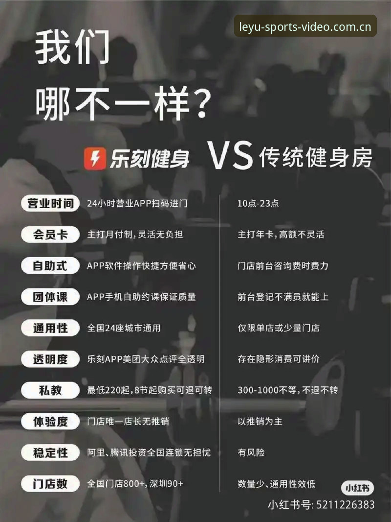 乐鱼体育平台深度解析：6个关键功能提升你的运动娱乐体验