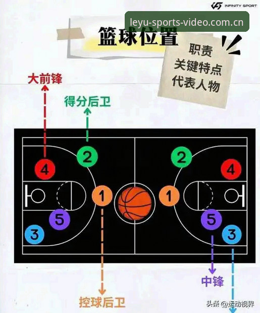 5个关键步骤带你掌握乐鱼体育怎么下载推荐的正确方法